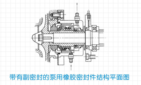 盾構(gòu)機(jī)密封件