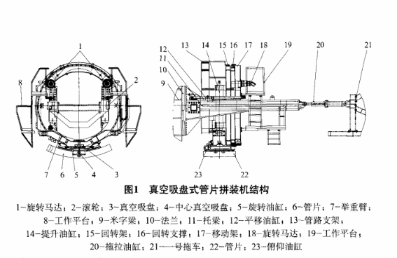 真空吸盤密封