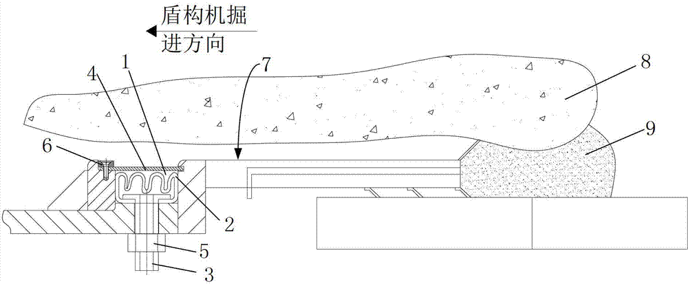 盾構(gòu)機修理包