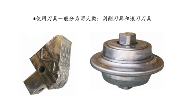 盾構(gòu)掘進(jìn)機(jī),刀具,刀盤密封,盾構(gòu)密封件