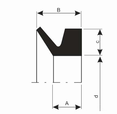 V型密封圈結(jié)構(gòu),密封圈