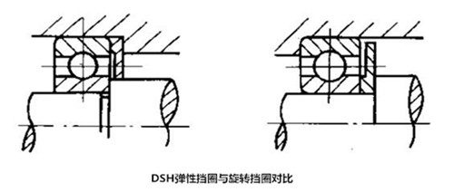 密封件,橡膠密封件,擋圈,組合密封圈,桂祺密封件