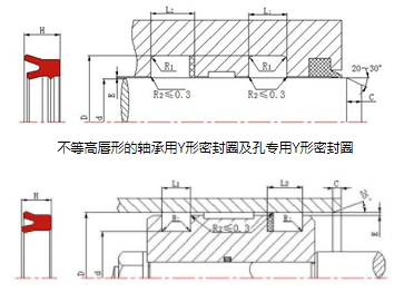 y型圈廠家,密封圈標(biāo)準(zhǔn),軸用密封圈