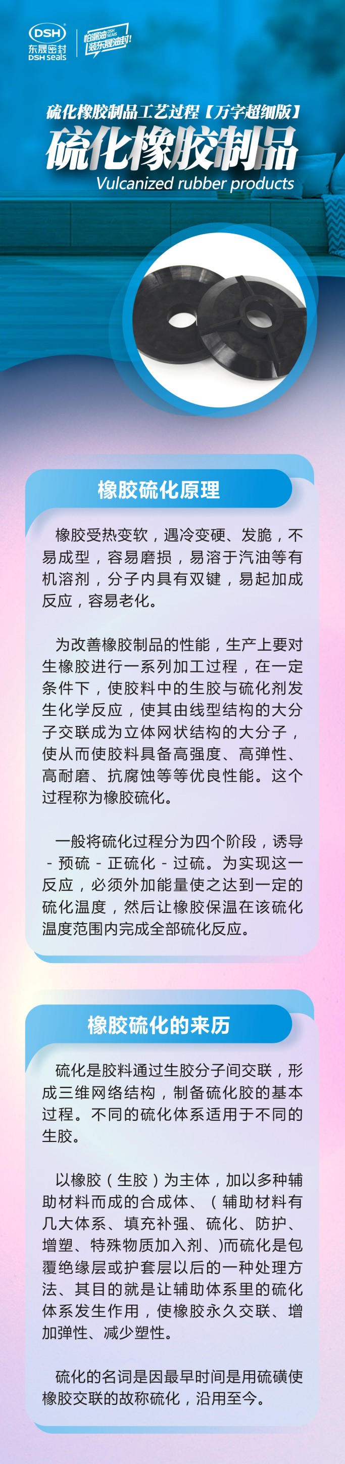 萬字版丨橡膠密封件制品21個重點解析硫化方式過程及工藝體系！