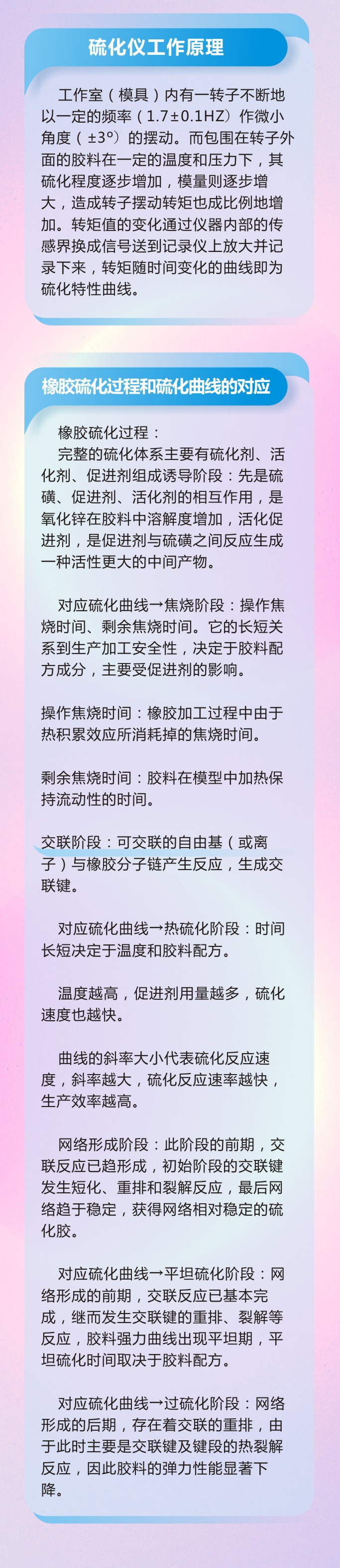 萬字版丨橡膠密封件制品21個重點解析硫化方式過程及工藝體系！